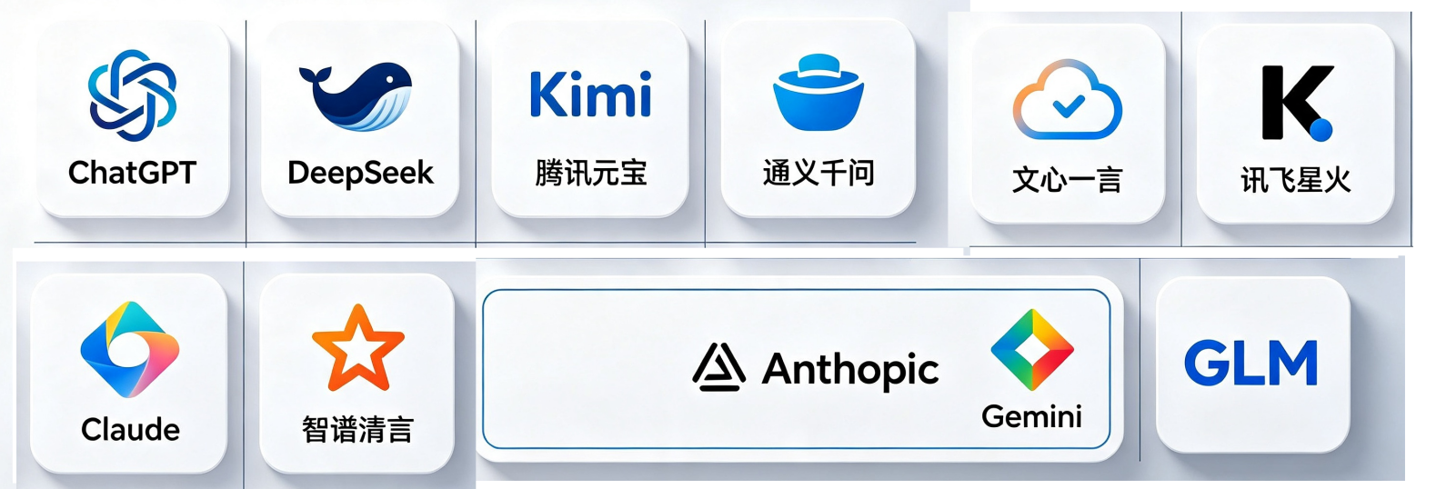 SaaS与科技企业